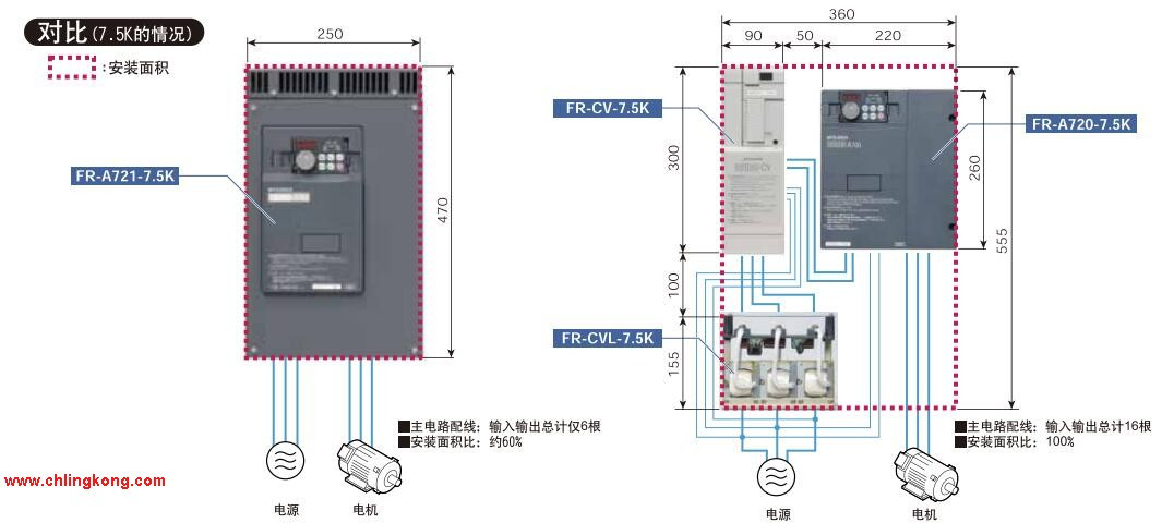 三菱Device Net通讯模块FR-A7ND