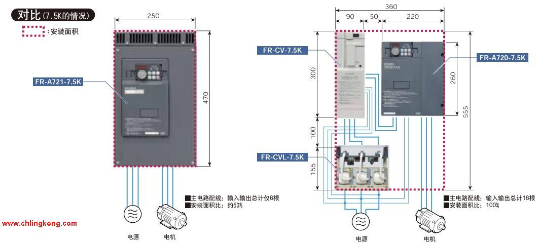 三菱制动单元FR-BU2-H15K