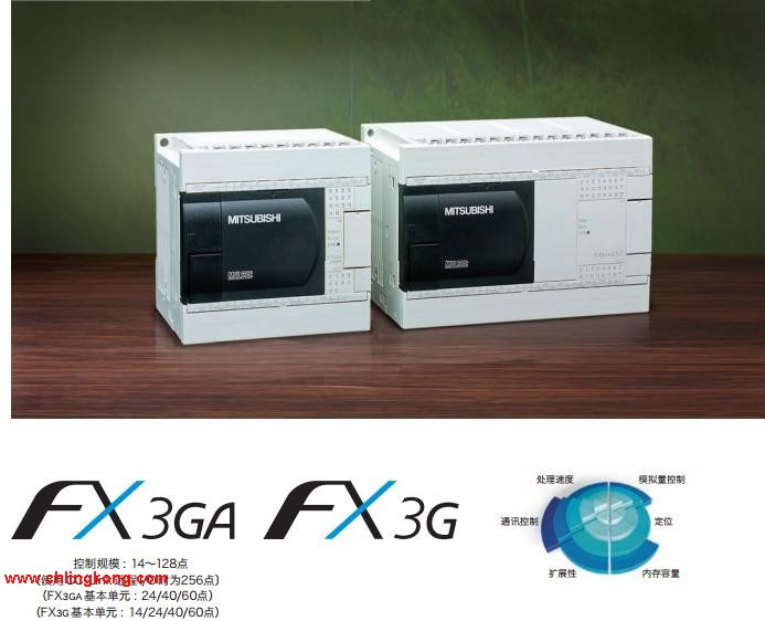 三菱 PLC FX3G-24MT/ESS
