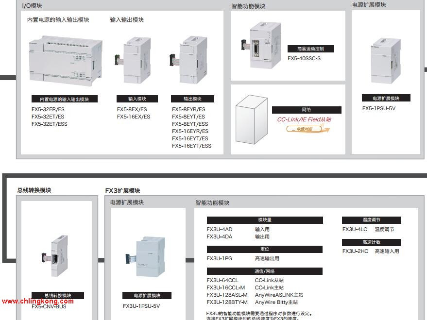 三菱输出模块FX5-16EYT/ESS