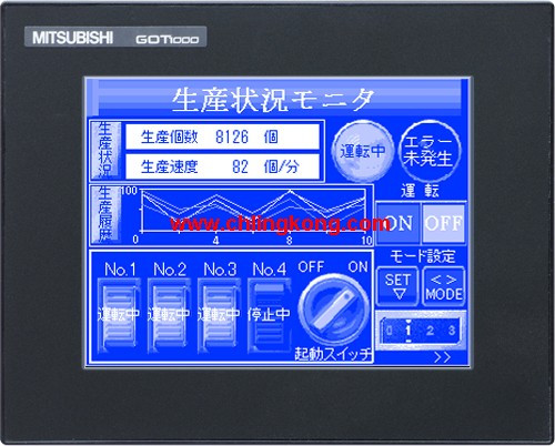 三菱 4.7英寸触摸屏 GT1040-QBBD