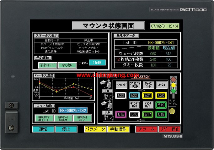 三菱 10.4英寸触摸屏 GT1572-VNBD