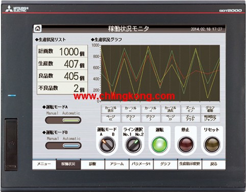 三菱12.1英寸触摸屏GT2512-STBA-GF