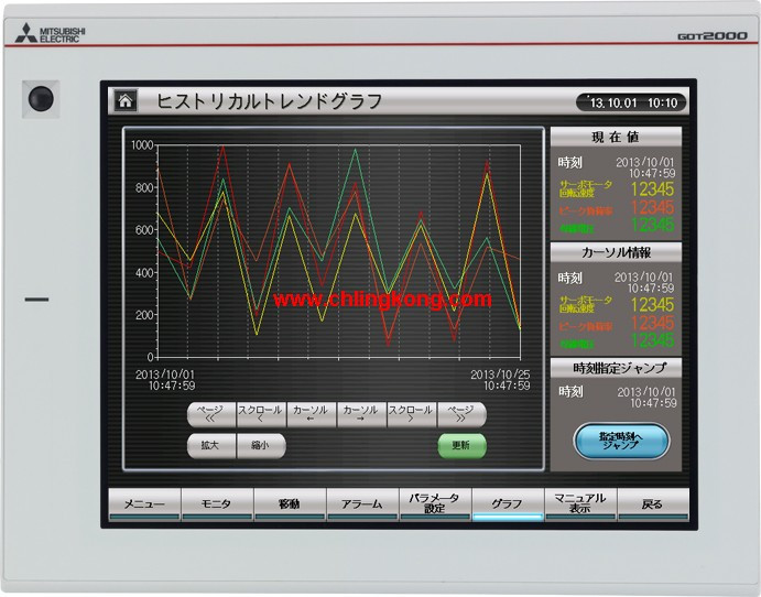 三菱 12.1英寸触摸屏 GT2712-STWA